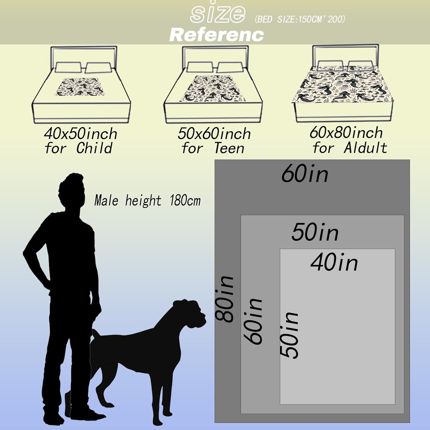 Mermaid Throw Blanket - 50x60in,Ultra Soft, Cozy Lightweight Flannel,Marine Retro Blankets - Gifts for Kids & Sea Lovers,for Couch Travel Picnics,Beach Lounging Home Living Room Decor - Image 3