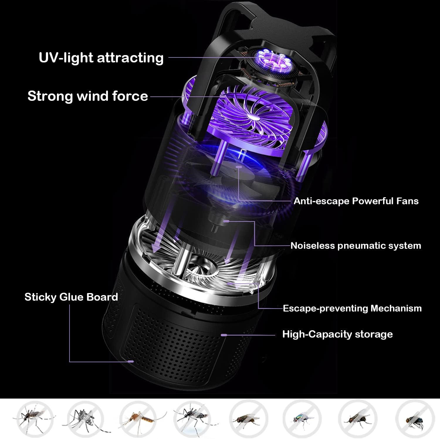 Fruit Fly Traps for Indoors, Indoor Bug Zapper, Mosquito Trap, Gnat Traps for House Indoor, Insect Trap with 5 Sticky Glue Boards, Black