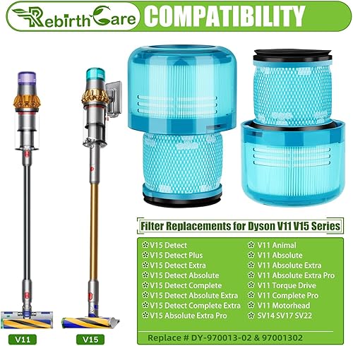 Miniatura 3 de Filtros V15 para Dyson V15 Detect, V15 Detect Absolute, V11 Animal Aspirador, pieza de repuesto # 970013-02, paquete de 2