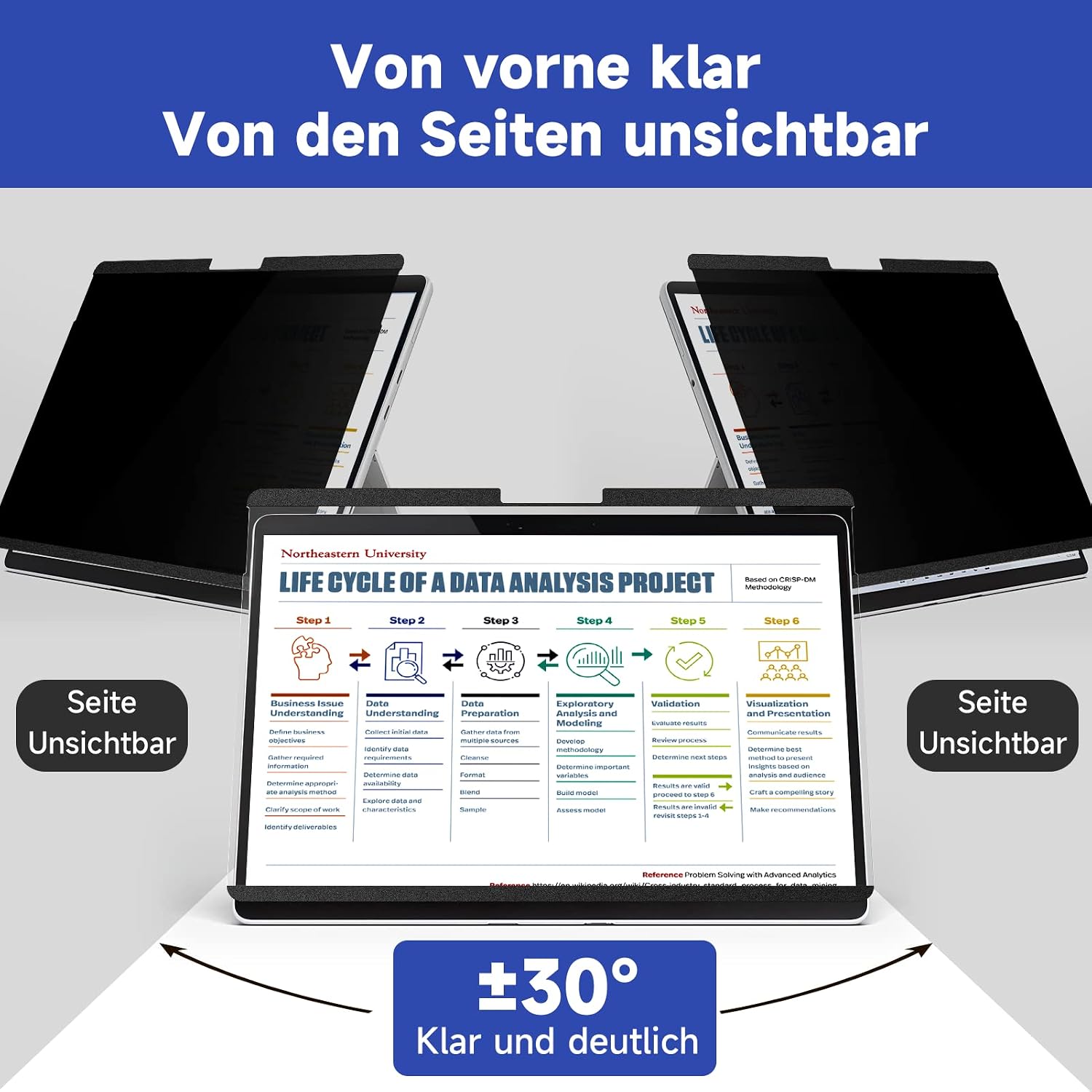 IPROKKO Magnetischer Blickschutzfilter für Microsoft Surface Pro 11/10/9/8/X -13 Zoll, Abnehmbar Anti Spy Blaulicht Privacy Screen Blickschutzfolie Sichtschutz Sichtschutzfilter Sichtschutzfolie - 3
