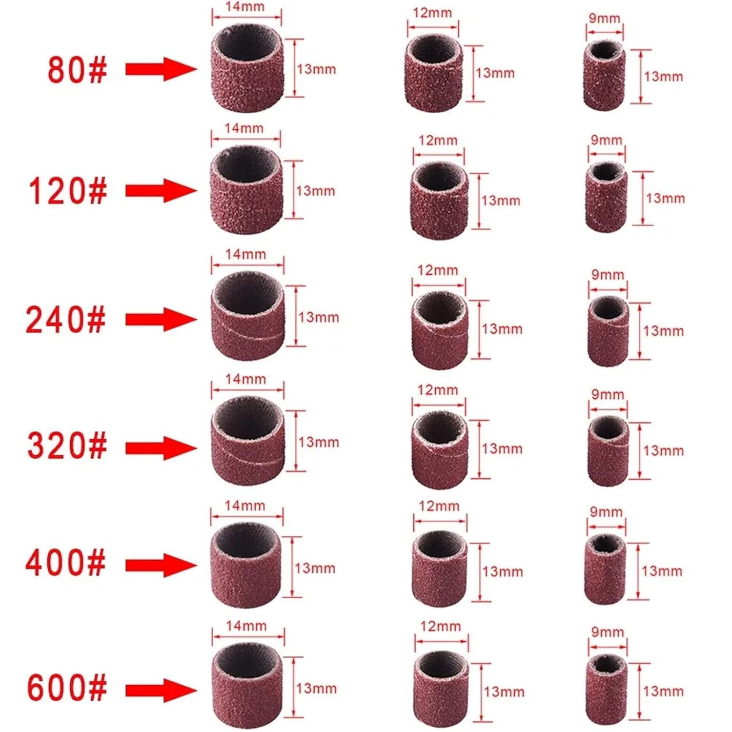 Sanding Drum 384Pcs Sander Drums 360 Sanding Band Sleeves 80 120 240 320 400 600 Grit 24 Drum Mandrels for Rotary Tool