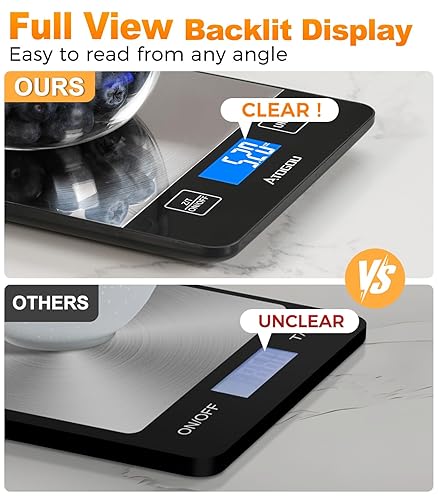 Miniatura 4 de Atogou Báscula de alimentos – Báscula digital de cocina de 33 libras, pantalla recargable y de visión completa, resistente al agua, carga de