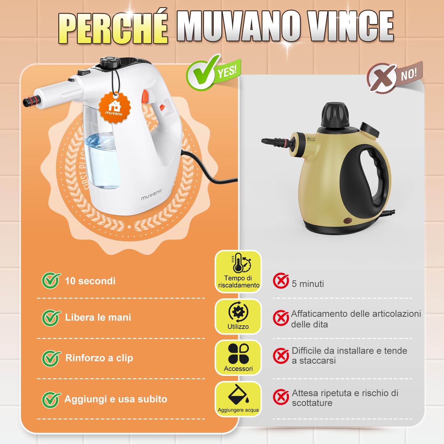 Pulitore a Vapore Portatile, Vaporetto per Casa con Riscaldamento Istantaneo 10s, Serbatoio 450ml, Pulitore Multiuso per Cucina, Bagno, Piastrelle, Fughe e Tappezzeria