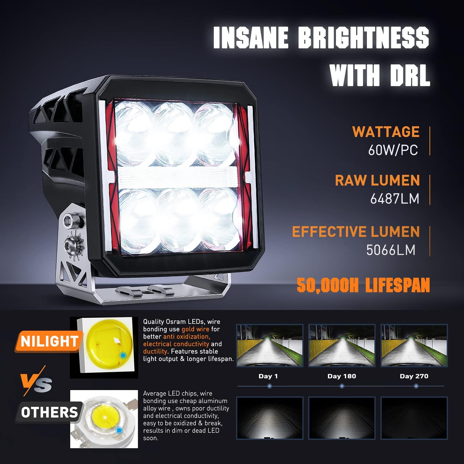 Nilight 4 Inch LED Pod Lights Heated Lens with DRL 60 W Square Super Spot w/ 16AWG Wiring Harness Kit Offroad Anti Freeze Function Work Light for Truck UTV ATV SUV Jeep