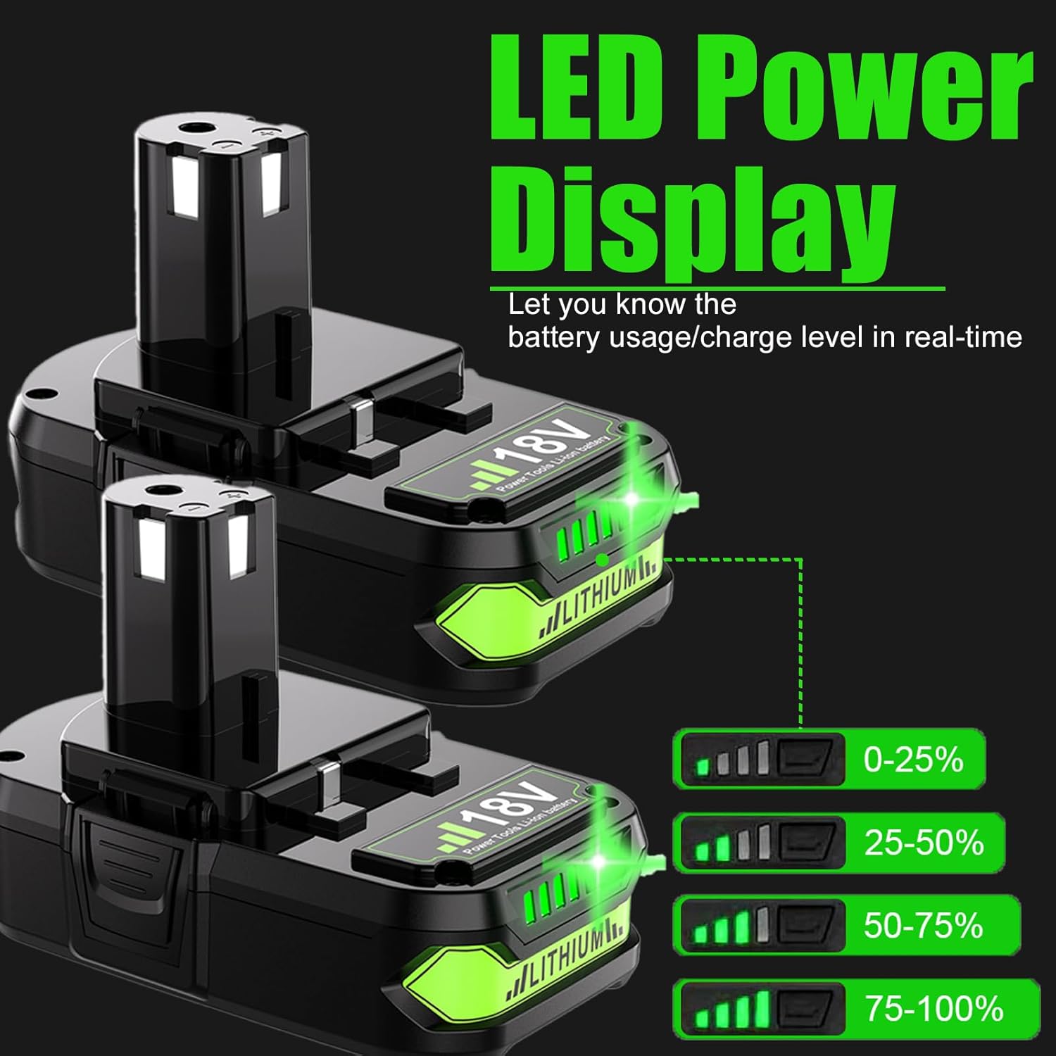 Bonadget Advanced 4Ah Battery for Ryobi 18V Battery ONE+ for Ryobi Battery 18V P102 P108 P189 PBP005 PBP006 PBP2005 P190 P197 Cordless Tool Lithium-ion 2PACK - Image 4