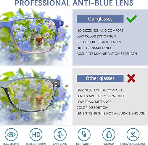 Vista 4 de COJWIS Paquete de 6 lentes de lectura con bloqueo de luz azul a la moda cuadrados para mujeres y hombres lentes cómodos