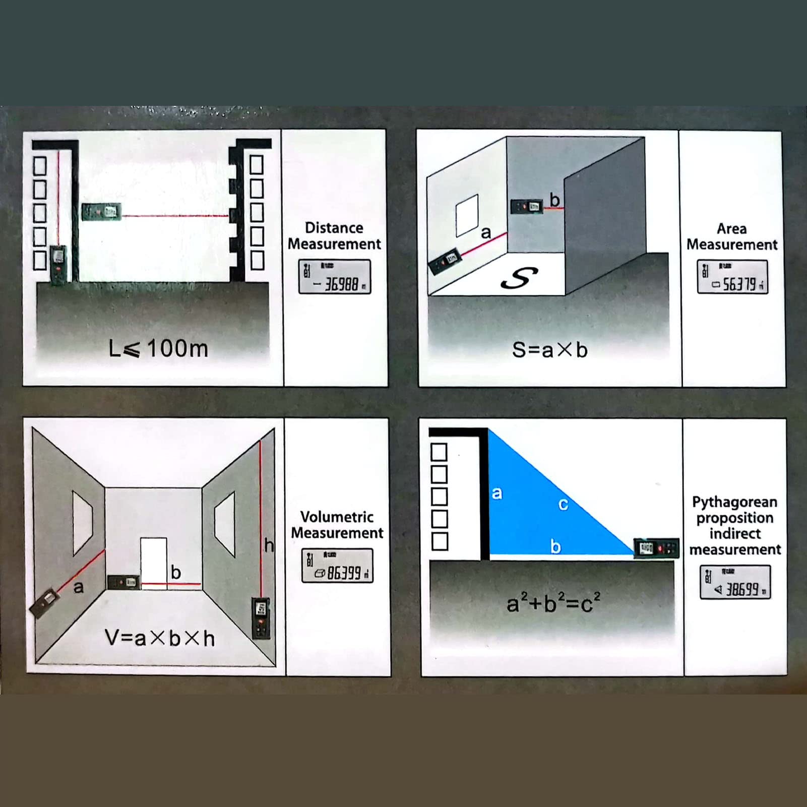 Medidor de Distancia Láser, Medidor de Distancia Láser Precisión de 2 Mm 630 a 670 Nm Calibración Automática Infrarroja para Fábricas (100 m/328,1 pies)