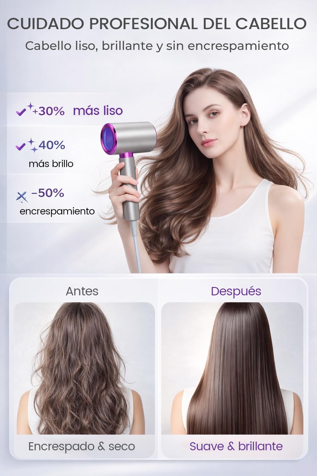 Secador de Pelo 2400W con Tecnología Iónica Difusor Boquilla Hair Dryer Termostato Inteligente 3 Niveles de Calor y 2 Velocidades Uso Doméstico y Viajes