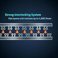 Vista 5 de Tiras de montaje EZ Pass resistentes con adhesivo/compatible con Ipass/funciona con soporte EZ Pass/fácil instalación y extracción, 8 piezas