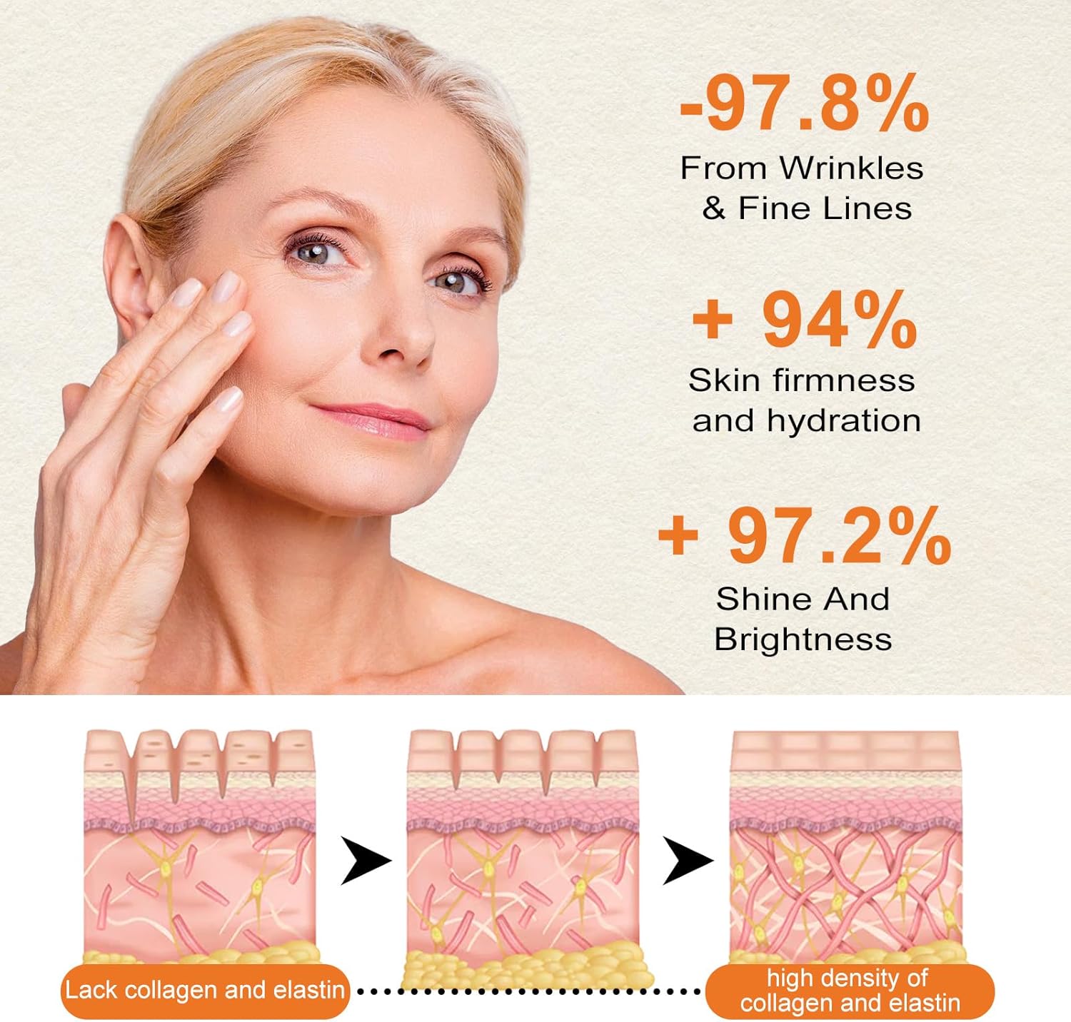 Vitamin C Serum for Face Whitening Facial Serum Hyaluronic Acid Dark Spot Remover Korean Skin Care Products Skincare (1Box(25pcs))