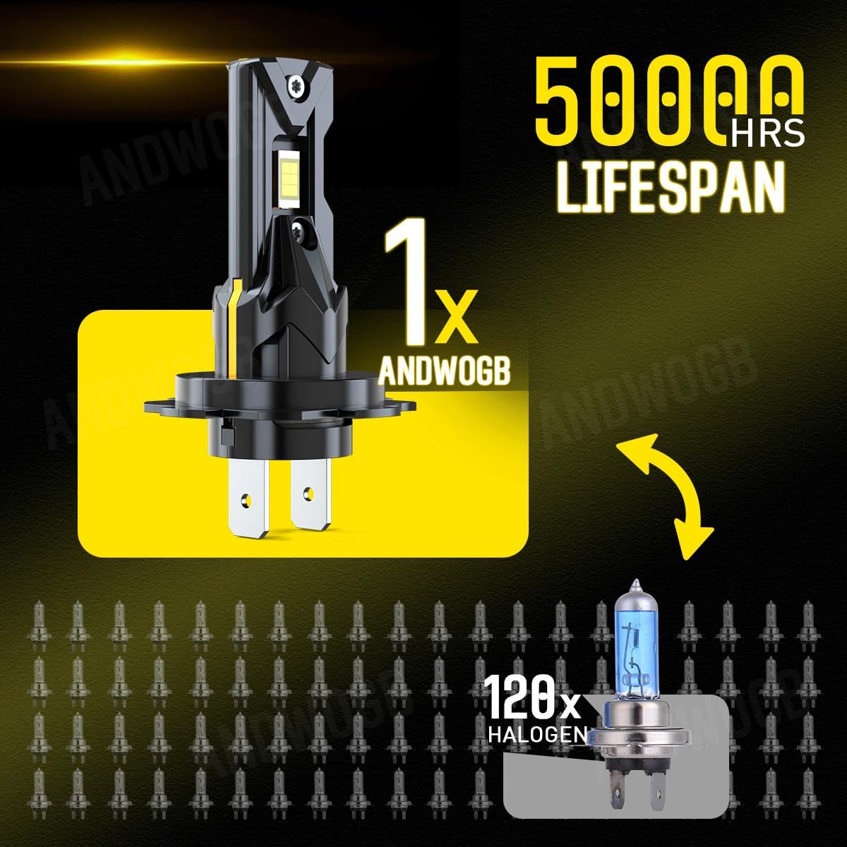 Lights Compatible for RAM ProMaster 1500 2500 3500 Light Bulbs High Low Beam for Off-road, Years: 2014 2015 2016 2017 2018 2019 2020, 48000 Lumens 800% Brightness, Pack of 6