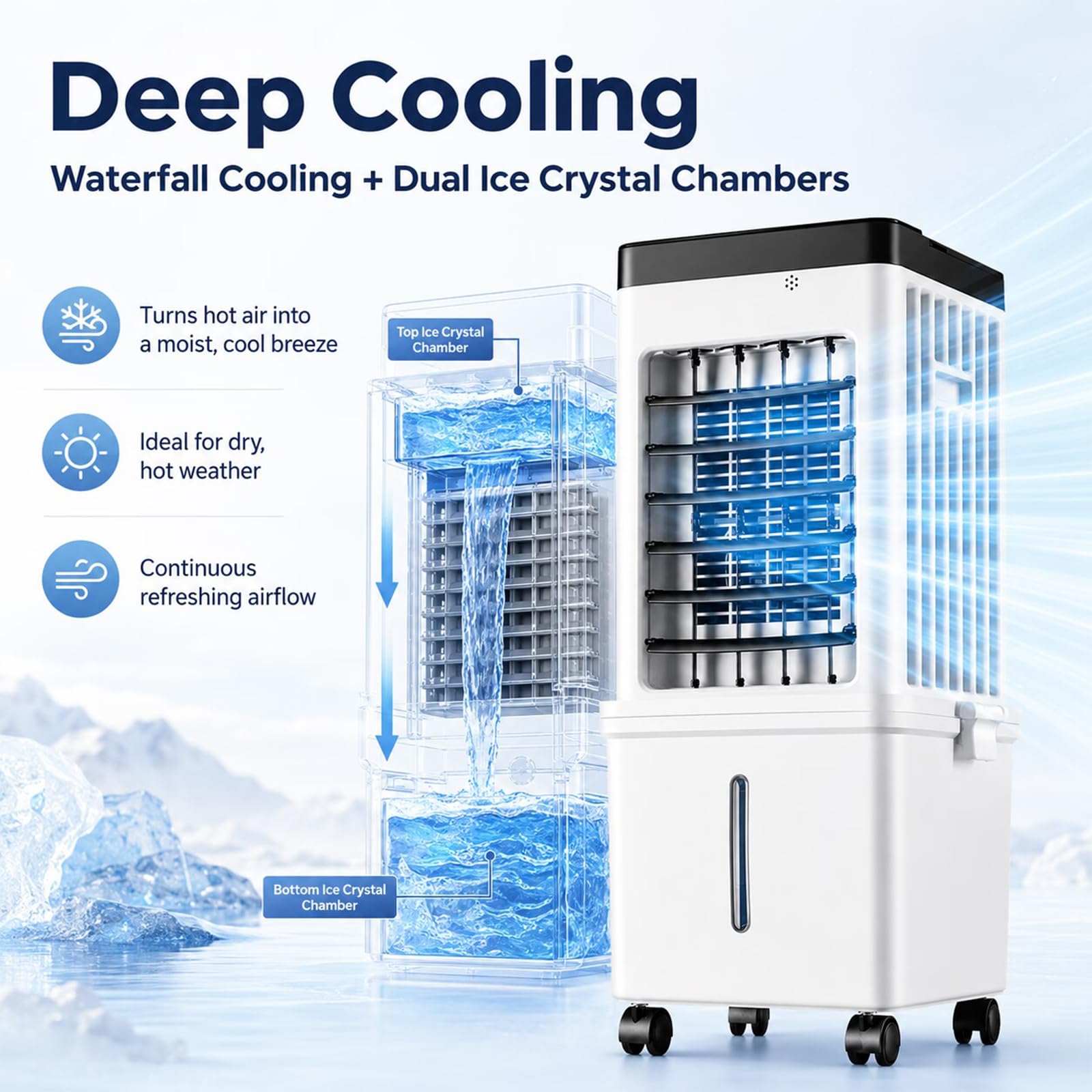 Climatizador Evaporativo con Depósito de 15L Desmontable, Aire Acondicionado Portátil con Temporizador de 7.5 Horas, Enfriador de Aire con Mando a Distancia para Hogar y Oficina