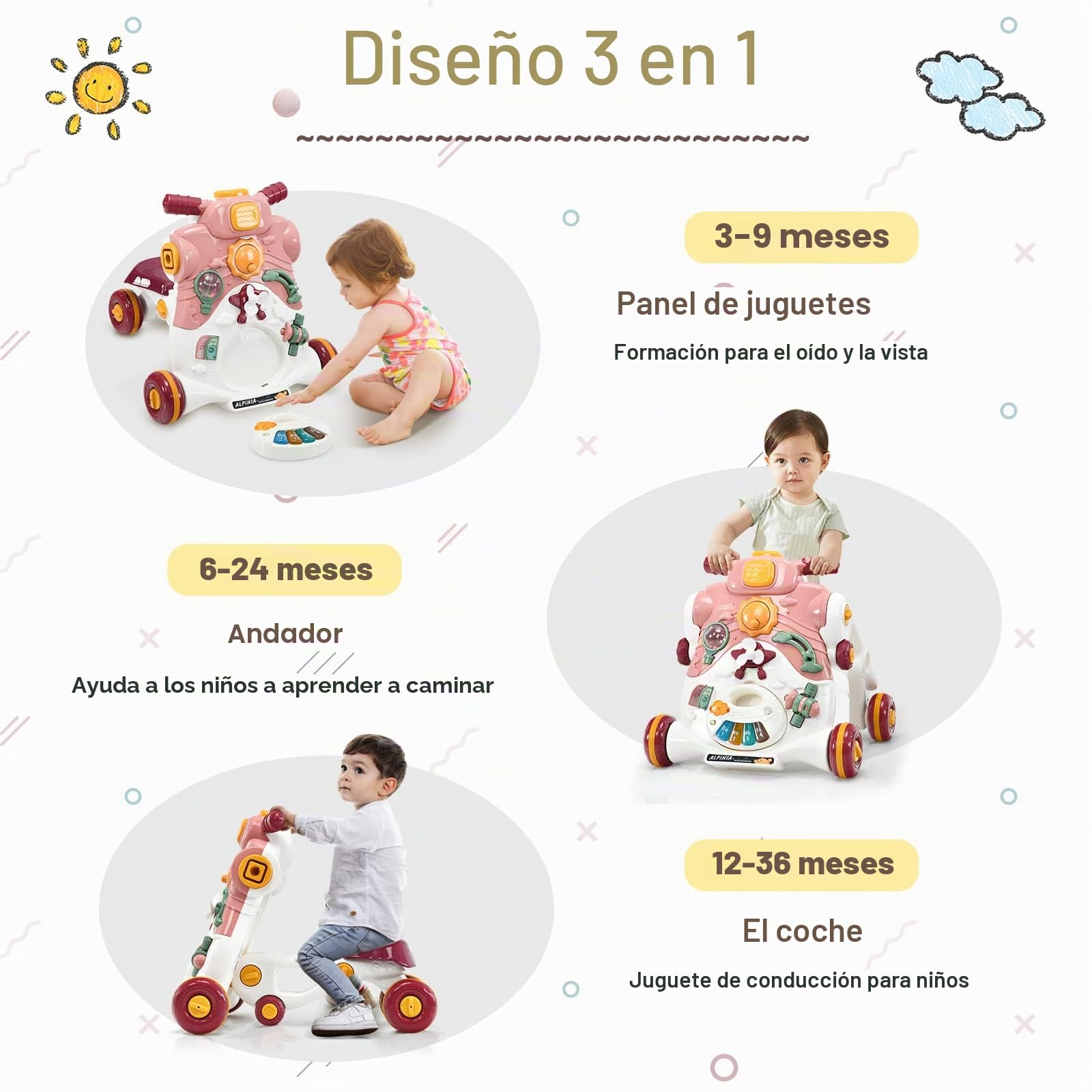 RELAX4LIFE 3 en 1 Andador Bebes Giratorio con Juguetes, Luces, Sonidos, Piano Desmontable y Ruedas de Velocidad Regulable, Correpasillos Bebe de ABS y PP para Bebés 6-36 Meses (Rosa)