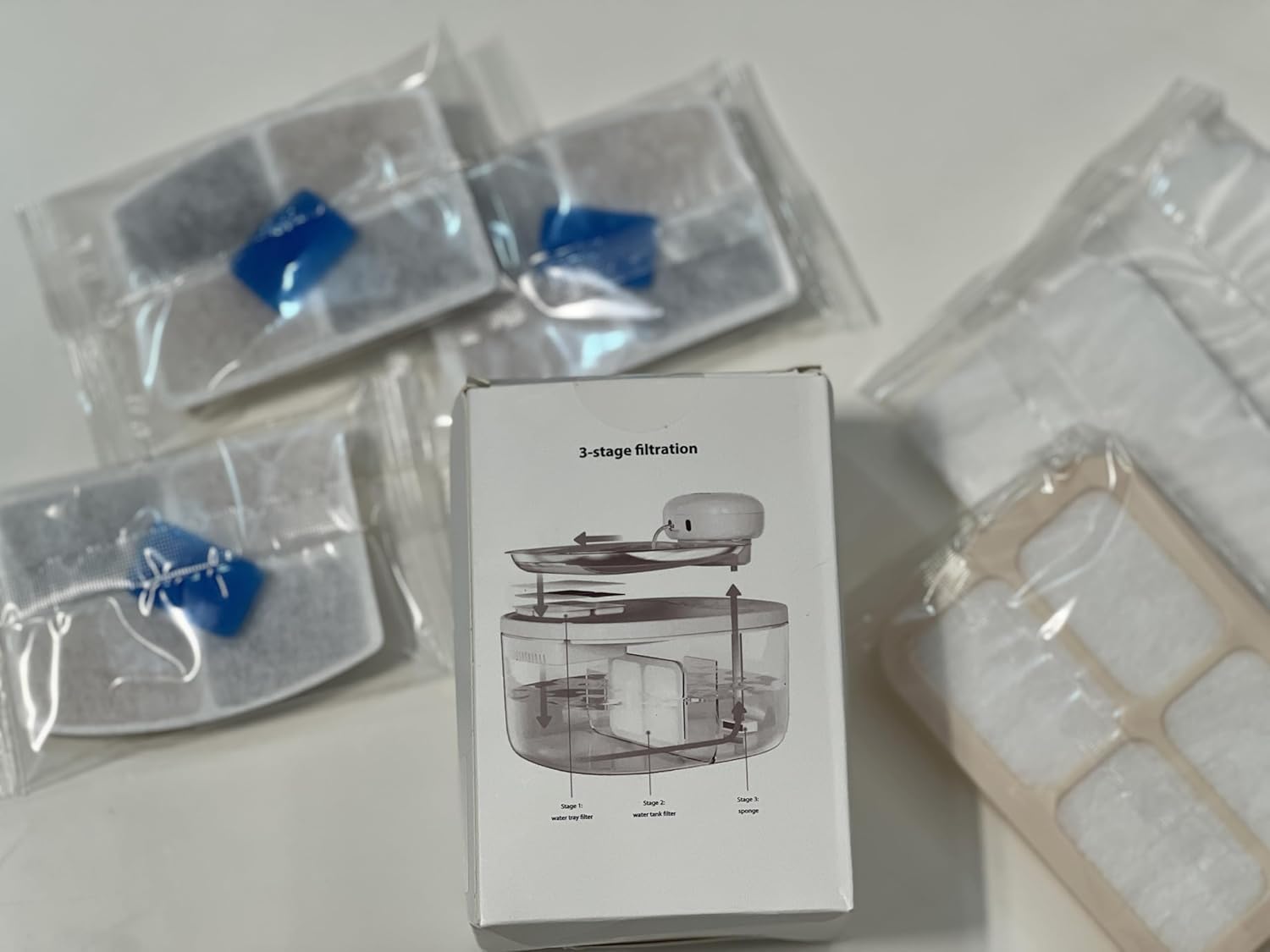 PetTop® Pumpless Cat Water Fountain + 3 Packs Filters