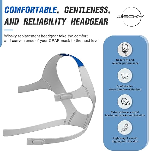 Miniatura 2 de Wiscky Juego de 3 cascos para ResMed AirFitAirTouch F20-3 unidades de repuesto compatibles con máscara facial completa, incluye correas elásticas y