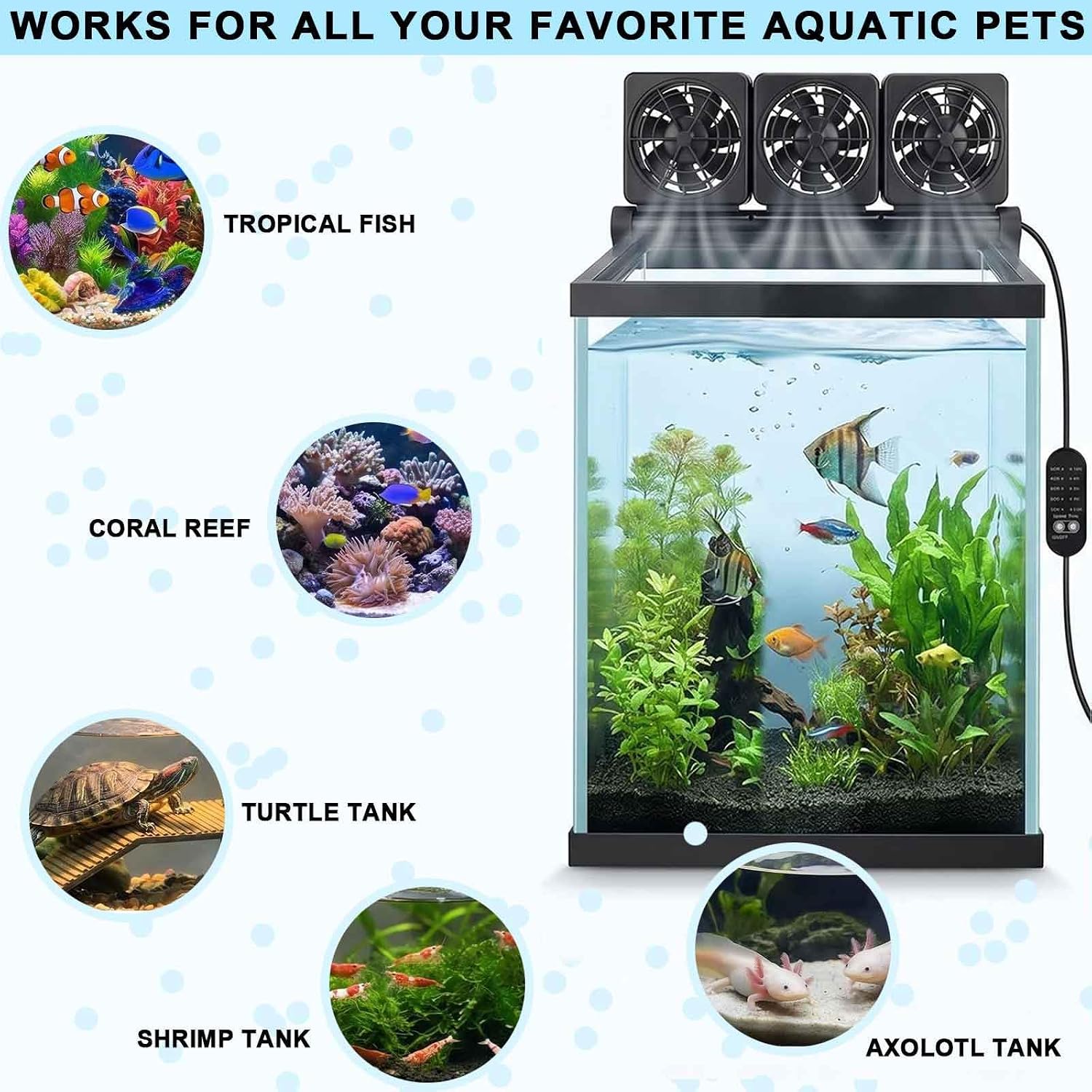 3-Fans Aquarium Chiller with Adjustable 5 Speed Controller 5 Timer Setting, Fish Tank Fan Aquarium Cooling Fan, 90° Adjustment Aquarium Cooler Fan Quiet for Tank Home Office