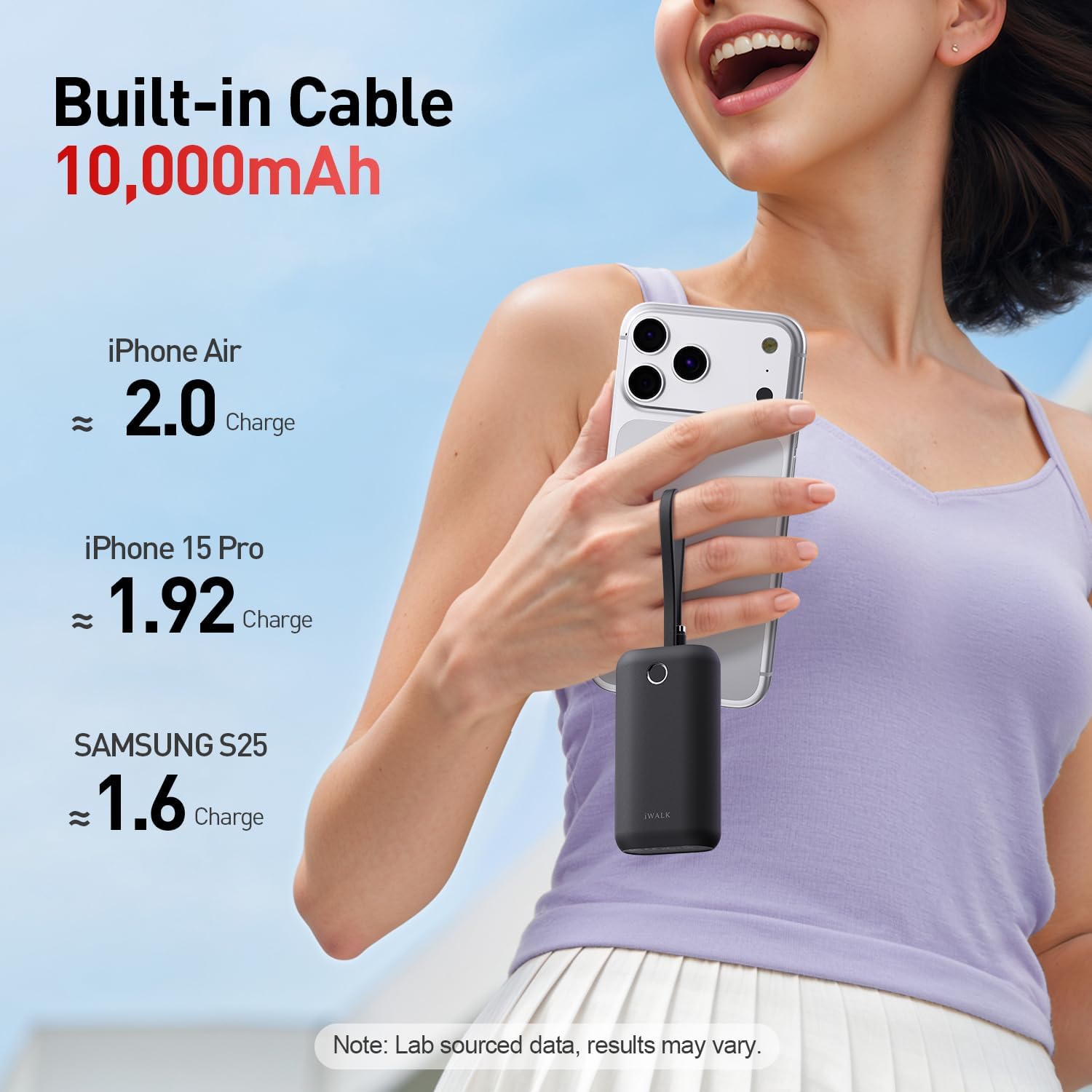 iWALK Mini Portable Charger 10,000mAh, 22.5W USB-C Fast Charging Power Bank with Built-in Cable, Travel Essential Ultra-Small Battery Pack Compatible for iPhone 17/16/16 Pro/15, Samsung, Google, Black - Image 3