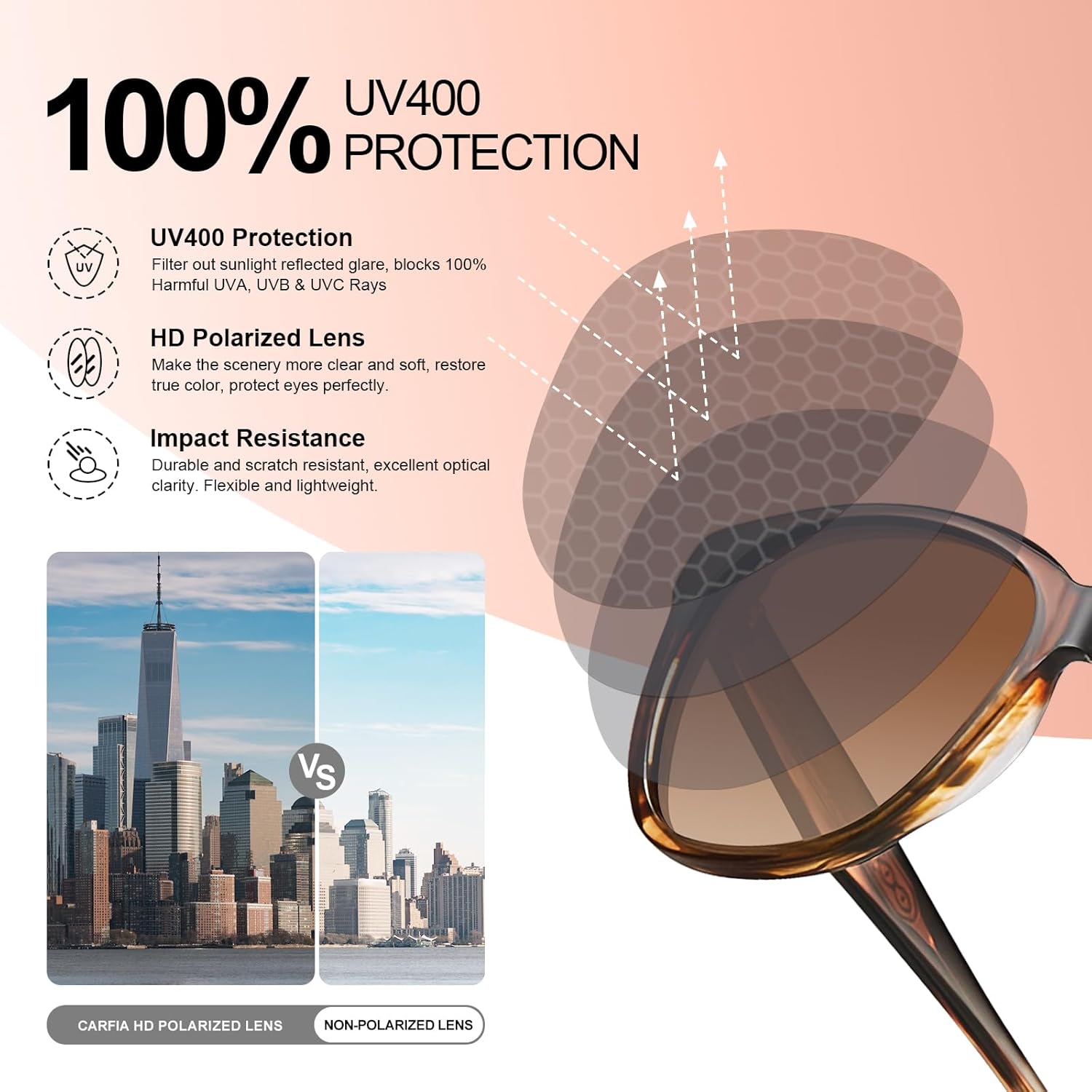 CARFIA Square Polarized Sunglasses for Women UV Protection, Italian Design Retro Embossed Pattern Wire Core Driving Shades - Image 5