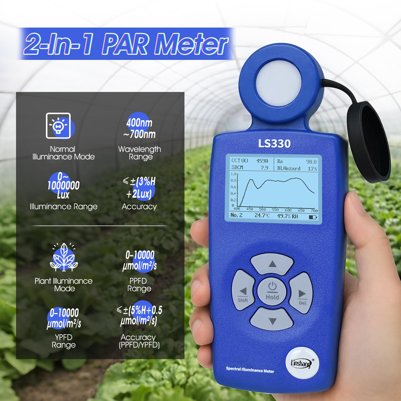 Espectrómetro Luxómetro de mano, Carpeta Medidor y Espectro Luz Medidor 2-en-1, Meet PPFD, Lux, CCT, CRI, Índice UV para LED Plantas Cultivo, RifAquarium, Fotografía Iluminación Interior