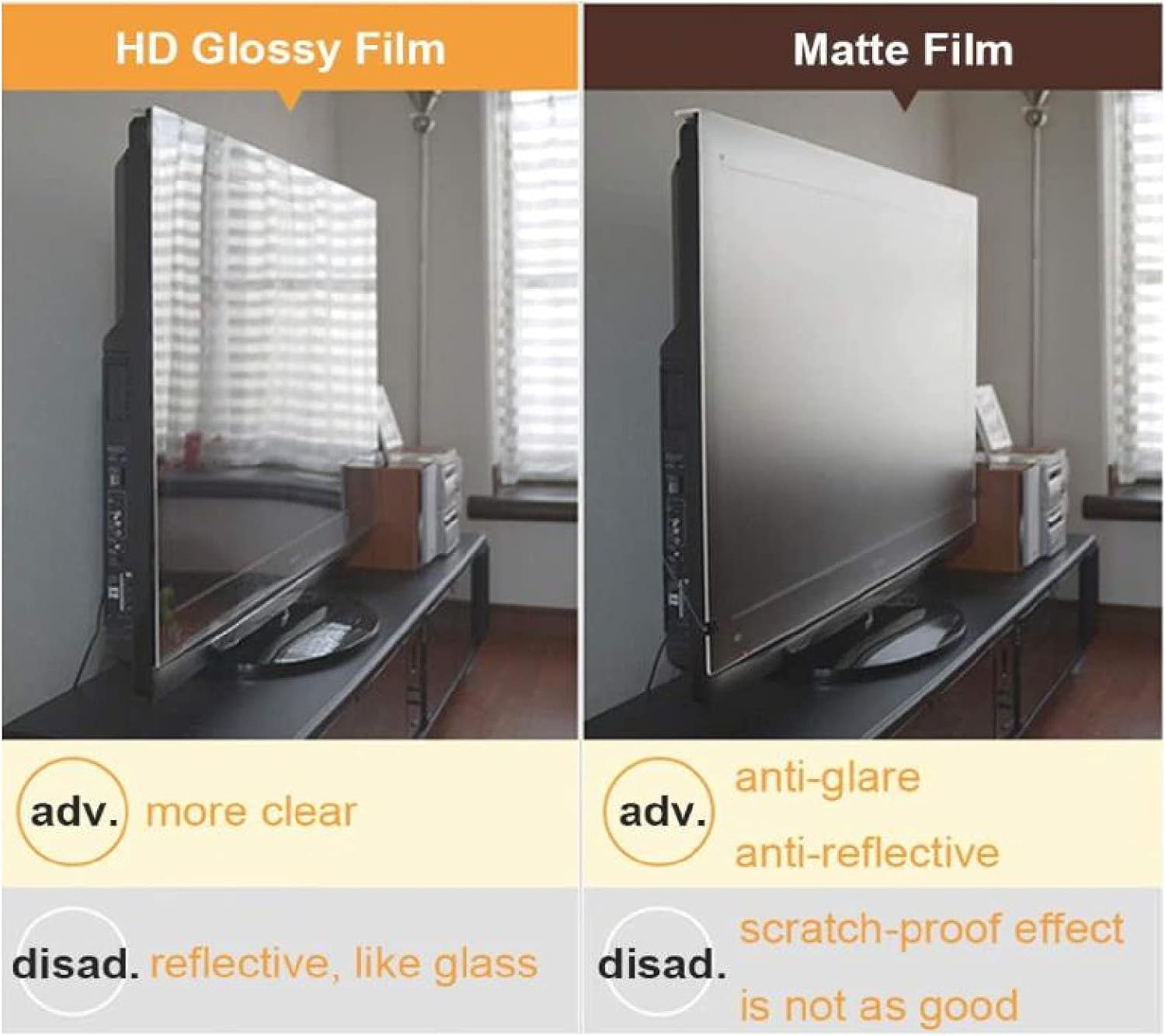 VSHENG Matte Tv Anti-Glare Film, 27-75 Inch Tv Screen Protector Anti Blue Light No Bubble Anti-Scratch Injury, Fits LCD, Led, 4k OLED And QLED HDTV(46 inch 1017x570mm) 4 71zTyhmPr4S. AC SL1500