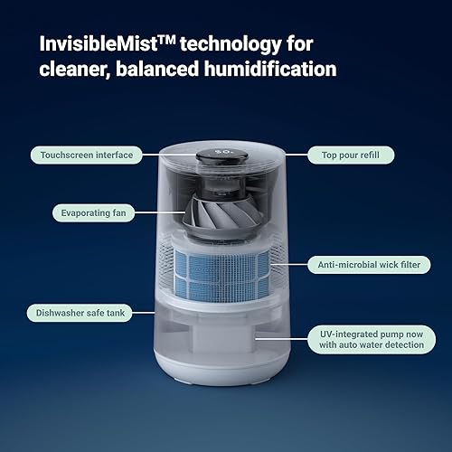 Miniatura 3 de BLUEAIR Humidificador inteligente prémium para habitaciones grandes, dormitorios, mejor sueño con tecnología de niebla invisible evaporativa,