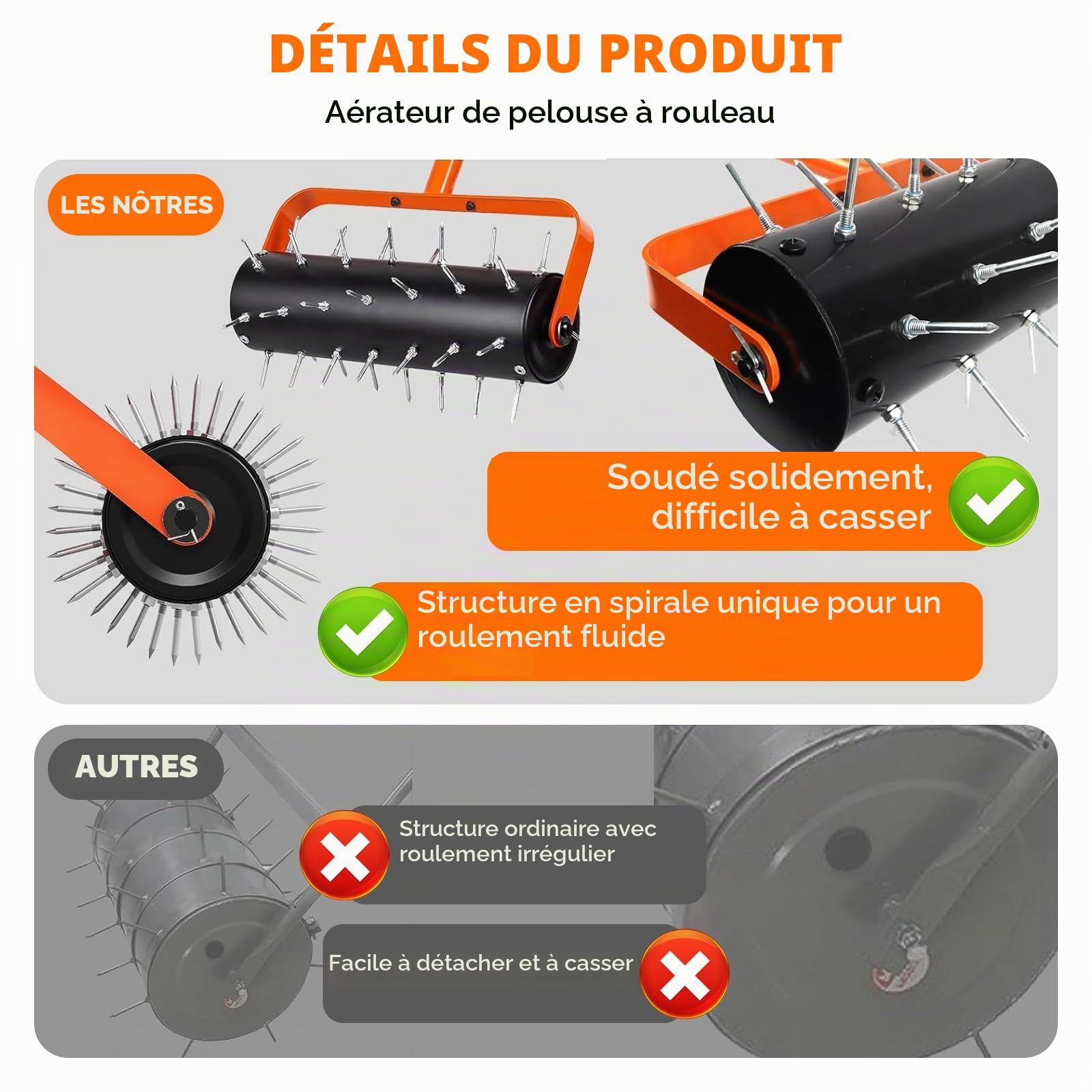 LIROPAU Rouleau Aérateur Gazon, Scarificateur Gazon Manuel, avec 42 Clous de 5 cm et Protection Anti-éclaboussures, Rouleau Aérateur Gazon de Pelouse en Métal pour Pelouse, Jardin, Cour, 120 x 40 cm