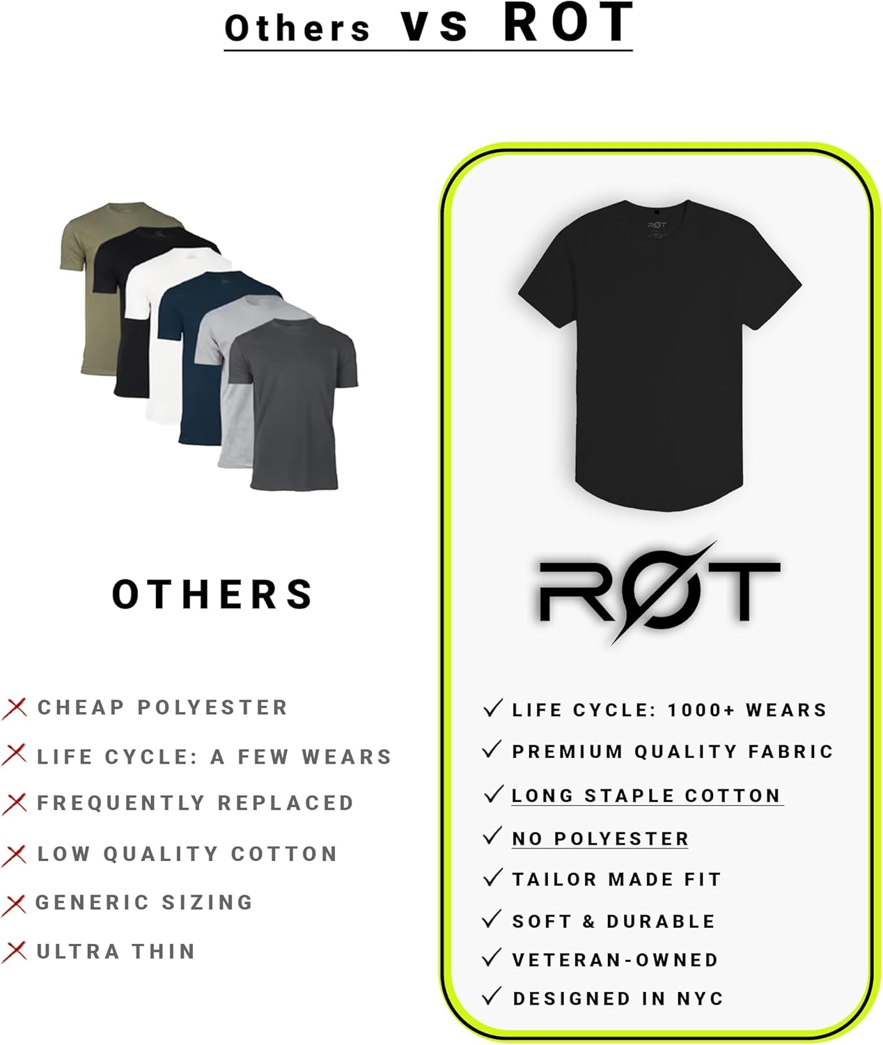 Rule Of Threads Curved Hem Crew-Neck Men's Origin T-Shirt