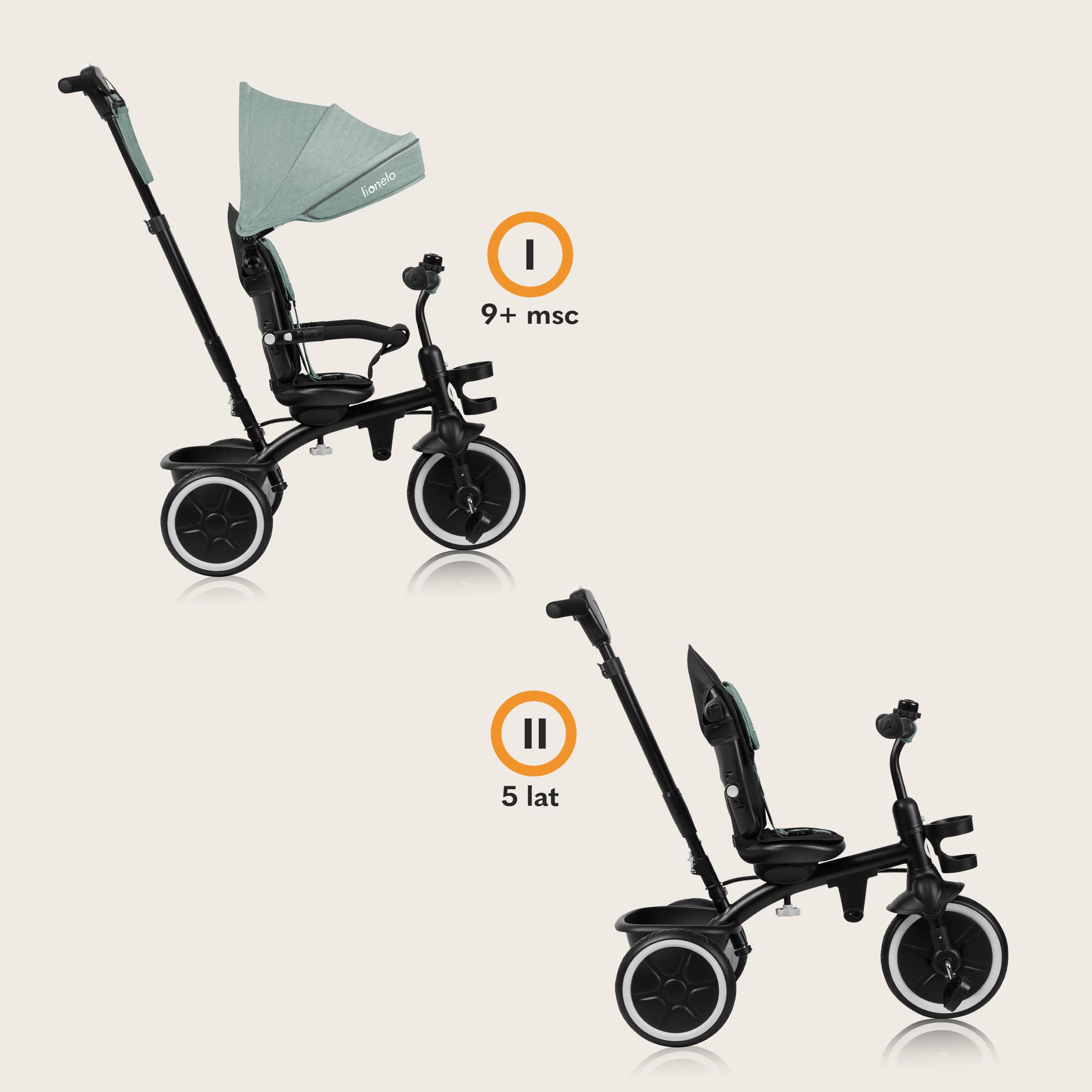 LIONELO Berry Triciclo Multifuncional de Paseo Silla de Paseo de 9 Meses a 5 años a 25 kg Ruedas Grandes de PU, Triciclo Asiento Giratorio 360° Montaje sin Herramientas