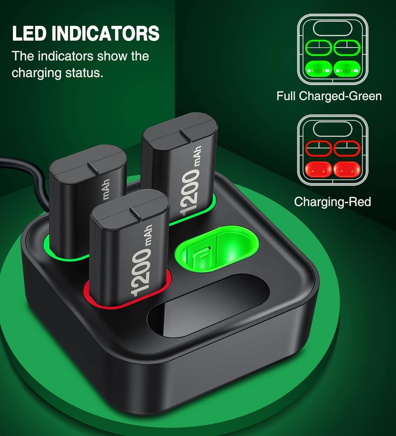 Charger for Xbox One Rechargeable Battery Pack, Charger Station for Xbox One Controller Battery Pack, Xbox One Accessories with 4×1200mAh Xbox Battery Pack for Xbox Series X|S/Xbox One S/X/Elite : Video Games