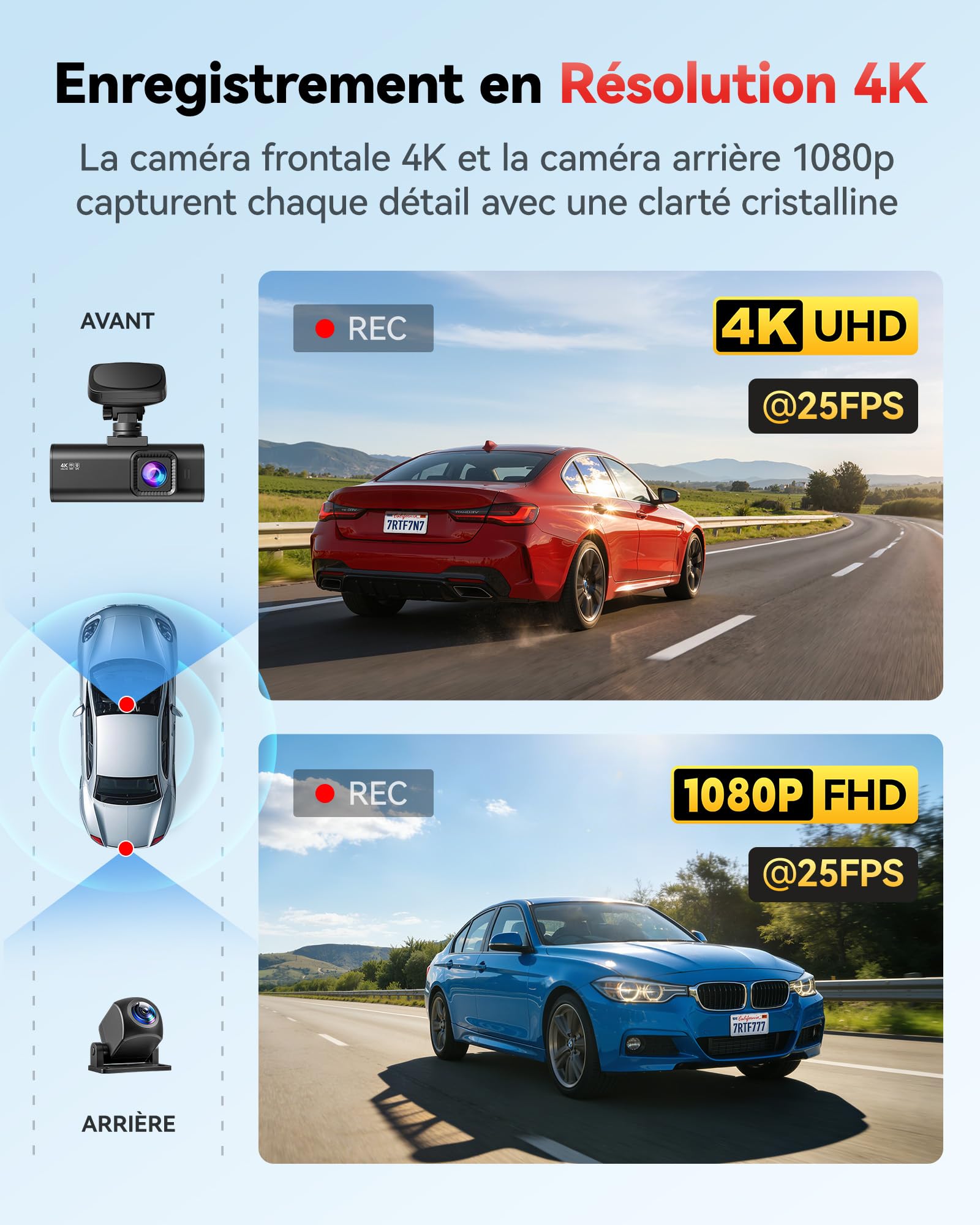 REDTIGER F7N-N Dashcam Voiture 4K Avant Arrière, WiFi 5.8GHz 20 MB/s avec App, Caméra Embarquée 2160P/FHD, GPS Précis, WDR, Écran 3,18", Vision Nocturne, Mode Stationnement 24H (sans Carte)