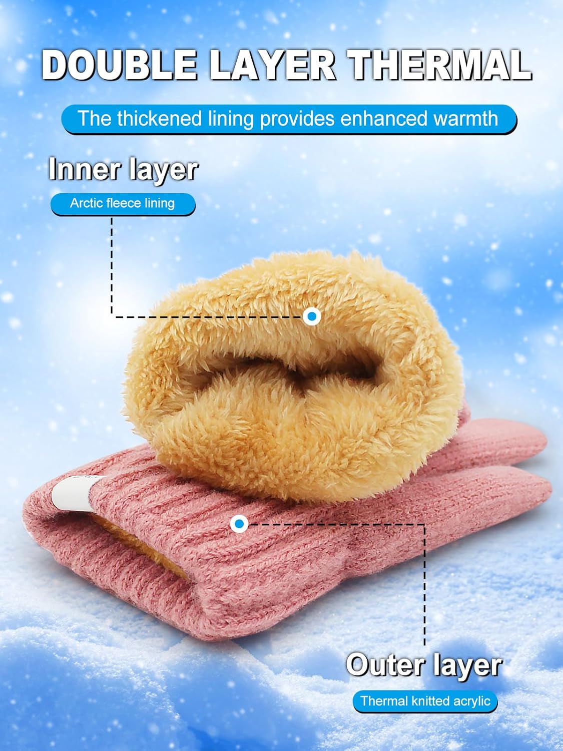 Kids Winter Gloves for Boys Girls, Fleece Lining Knitted Warm Gloves Touchscreen Thermal Children Mittens - Image 2