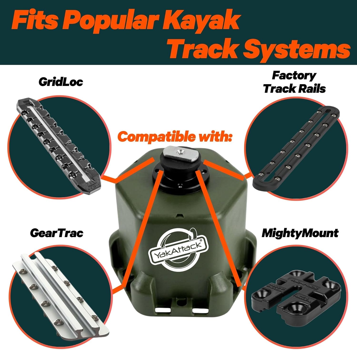 YakAttack Cup Holder Pro | Riggable Kayak Fishing Beverage Caddy | Compatible with GearTrac, MightyMount, & GridLoc | Universal Track Rail Mount | Marine-Grade Drink Holder & Gear Base
