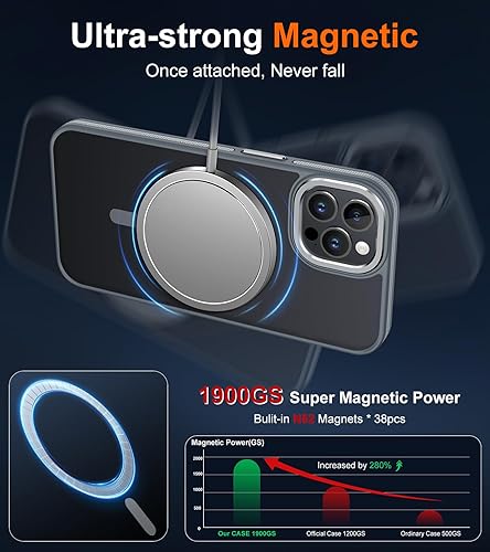 Miniatura 4 de JAME Funda para iPhone 15 Pro Max con 2 protectores de pantalla de vidrio templado, compatible con Magsafe, protección de grado militar, funda