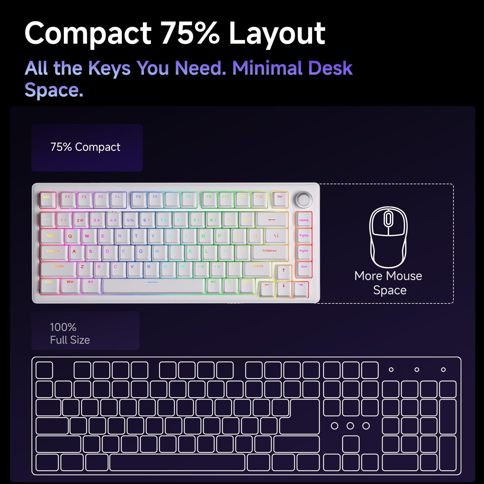 Dierya DK68E Tastiera Gaming, 60% Tastiera Meccanica Gasket con Manopola,Hot-Swap RGB, Compatta 66 Tasti Anti-Ghosting, Layout QWERTY-US, DK61se (Bianco-DK81E, Interruttori Lineari Creamy)