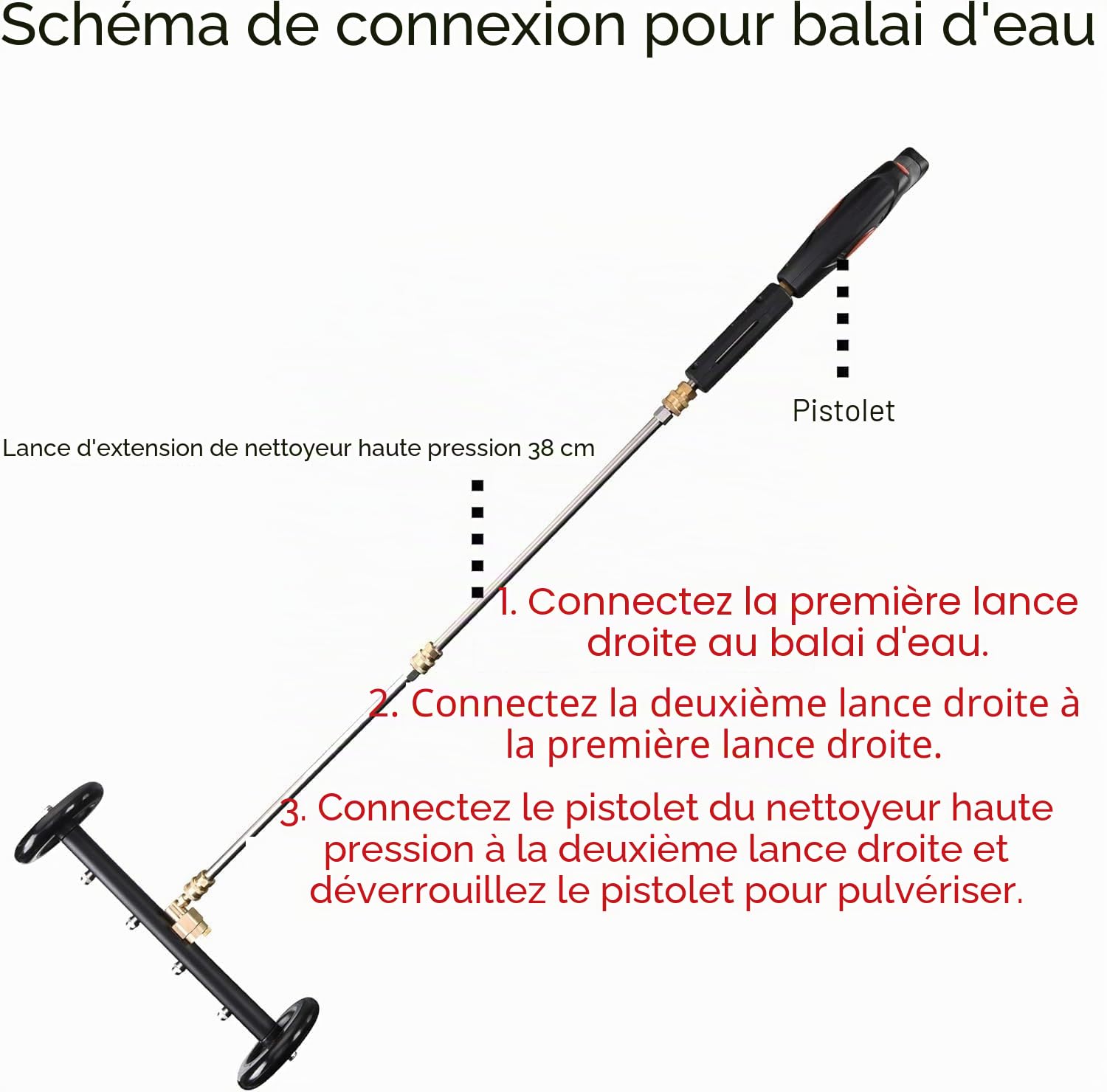 Tool Daily Nettoyeur Dessous Voiture Double Fonction 40 cm avec Adaptateur pour Karcher K2 K3 K4 K5 K6 K7, Nettoyeur Haute Pression à Châssis avec 3 Rallonges, Raccord Rapide 1/4", 4 Buses, 280 Bar