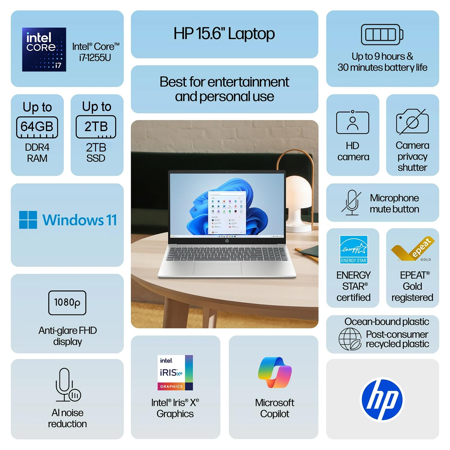 HP New Core i7 15.6" Laptop | 2026 Edition | Intel High-Performance Core i7-1255U up to 4.7GHz | 16GB RAM - 512GB PCIe SSD | Webcam | FHD | Long Battery Life | Windows 11 | Business & Academic