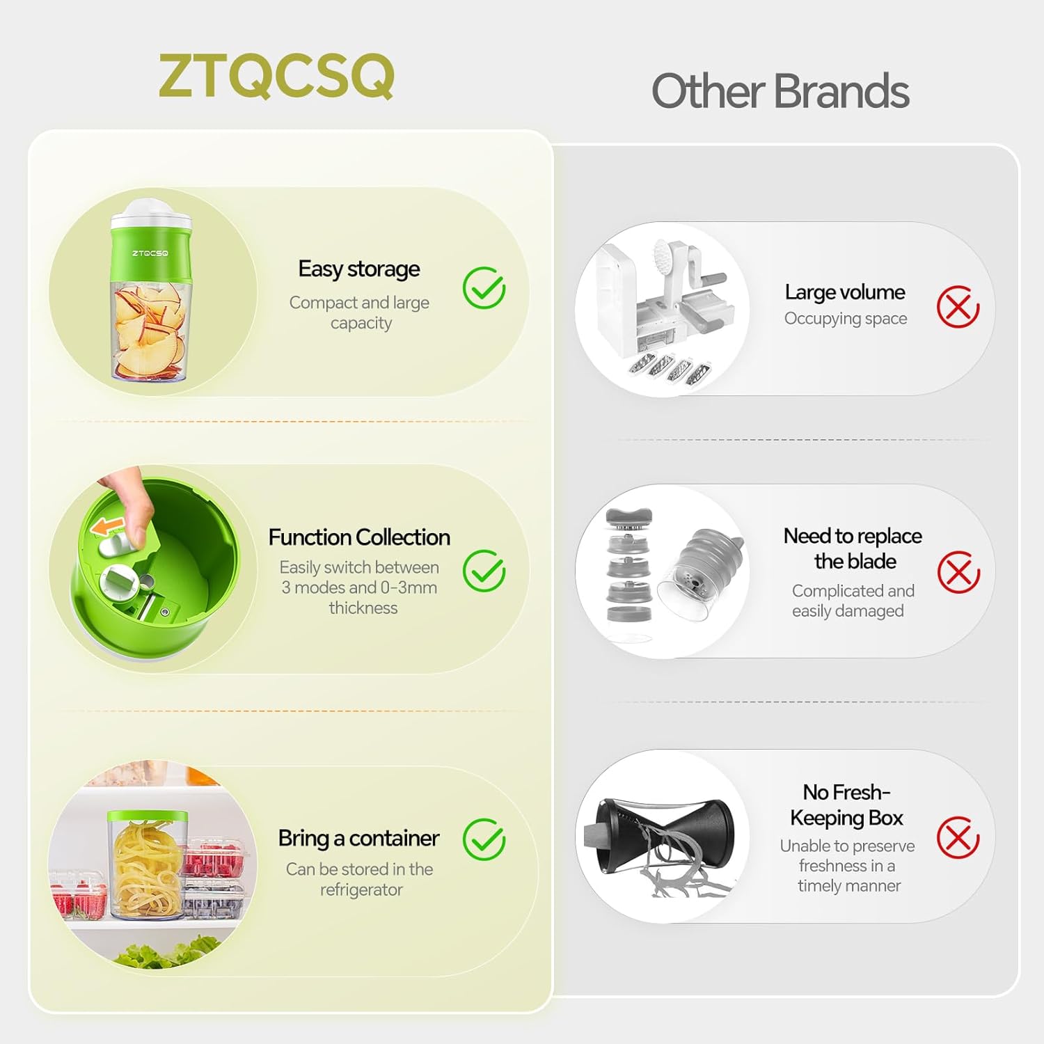 1 Vetable Spiralizer Slicer, Adjustable Thin 0-m, Zucchini