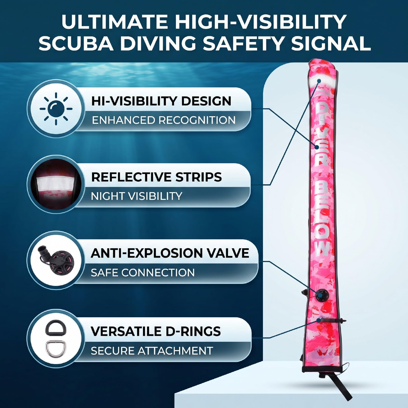 SMB Subacqueo, Marcatore di Sicurezza Impermeabile Resistente, per | Materiale in nylon 210D, design ad alta visibilità, ugello di gonfiaggio unidirezionale, stabilità , strisce riflettenti