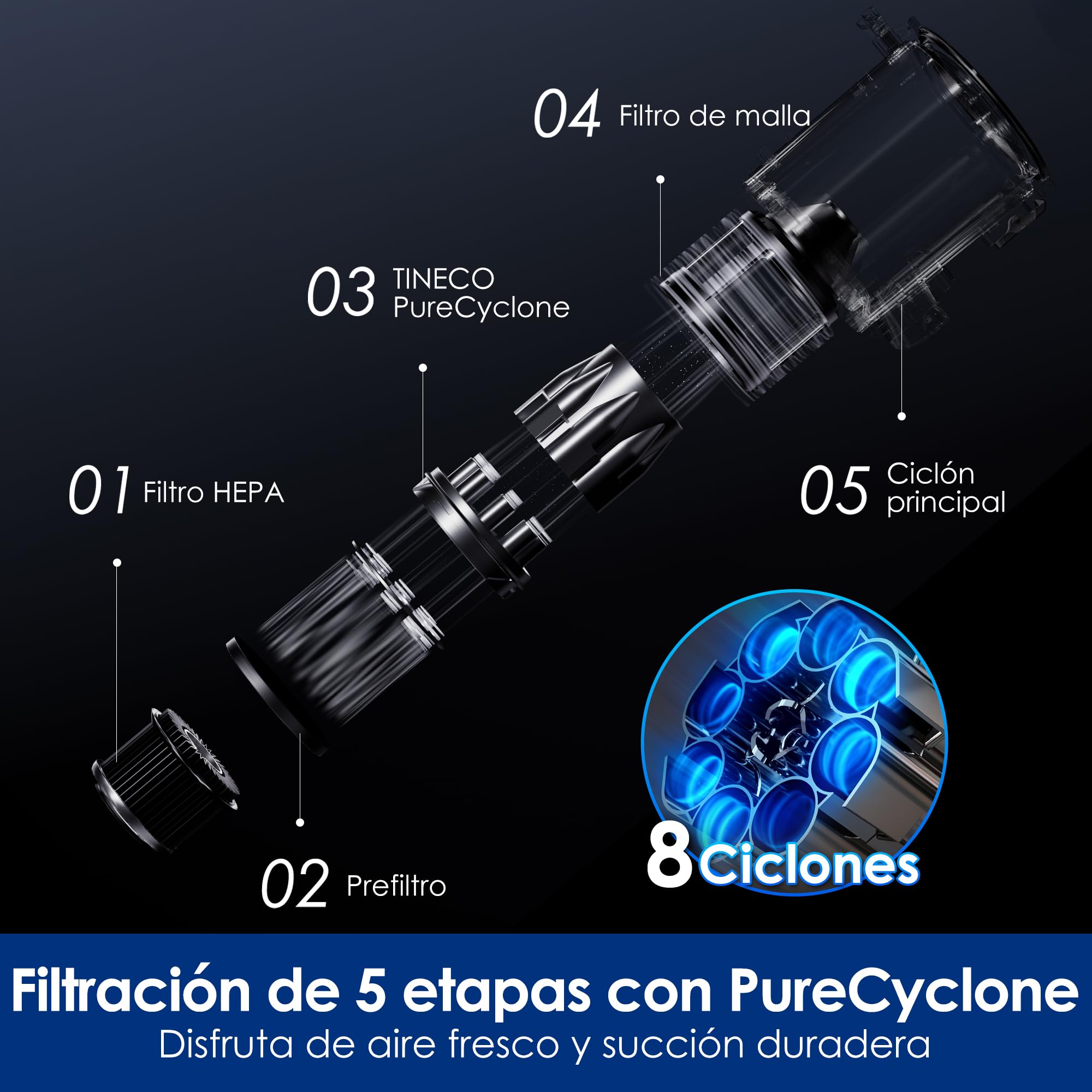 Tineco Floor One Switch S7 Stretch - Aspirador en seco y húmedo con batería 5 en 1, FlashDry Autolimpieza, DualBlock Antienredos, 50 min de autonomía, 22 kPa, Limpiador de Suelos Multifuncional para