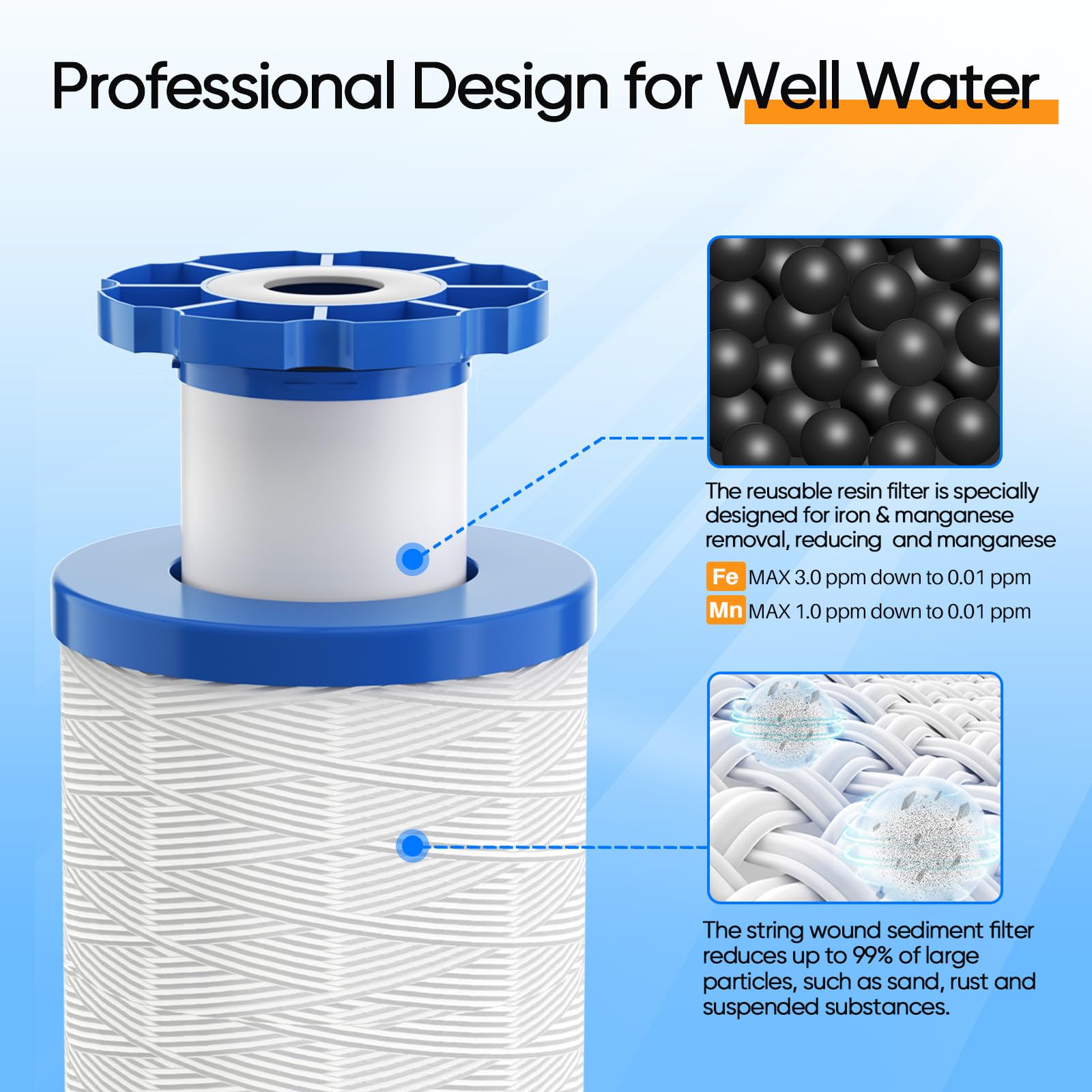 PUREPLUS Filtro de agua de 1 etapa para toda la casa, con filtro de agua reductor de manganeso de hierro, cartucho de sedimentos de 10 x 4.5 pulgadas, carcasa universal, para agua de pozo