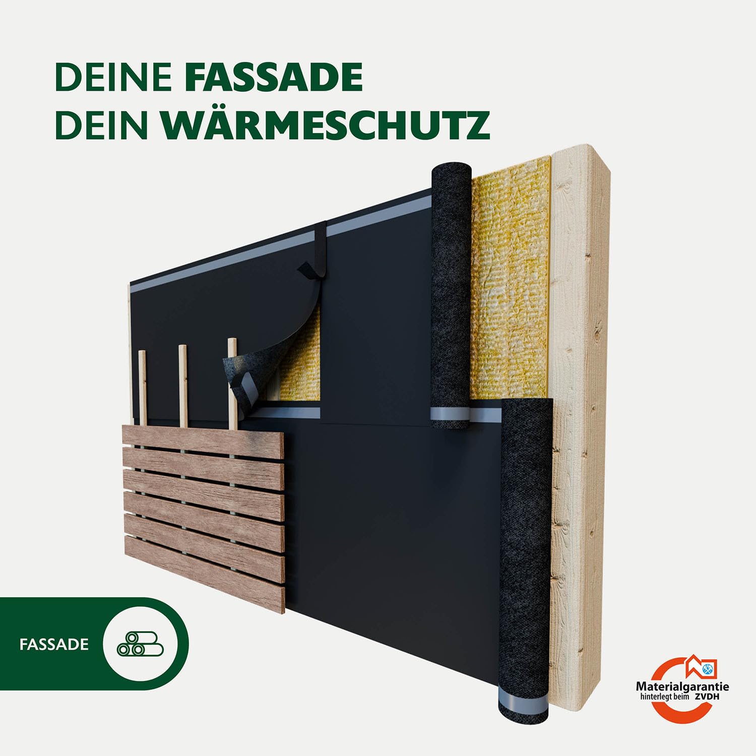 ALMO schwarze UV Fassadenbahn 15m² (1,5 x 10m), 180g/m², Diffusionsoffen, Brandklasse B, Hitzebeständig bis zu 150°C, dauerhaft UV-beständig ohne Selbstklebestreifen