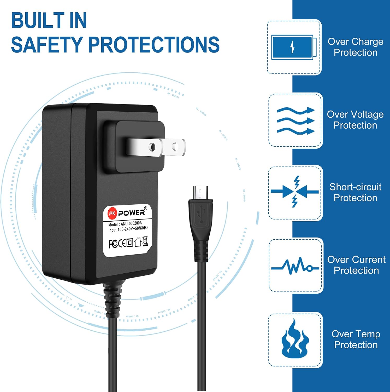 AC Adapter for Trigger Point Grid Vibe Vibrating Foam Roller Charger Power Supply