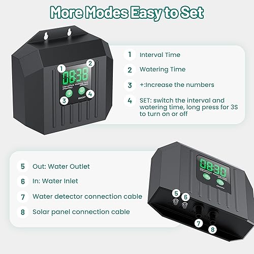 Miniatura 10 de Biling Kit automático de riego por goteo, sistema de riego solar de 8 W con batería para jardín con modos de sincronización programables digitales