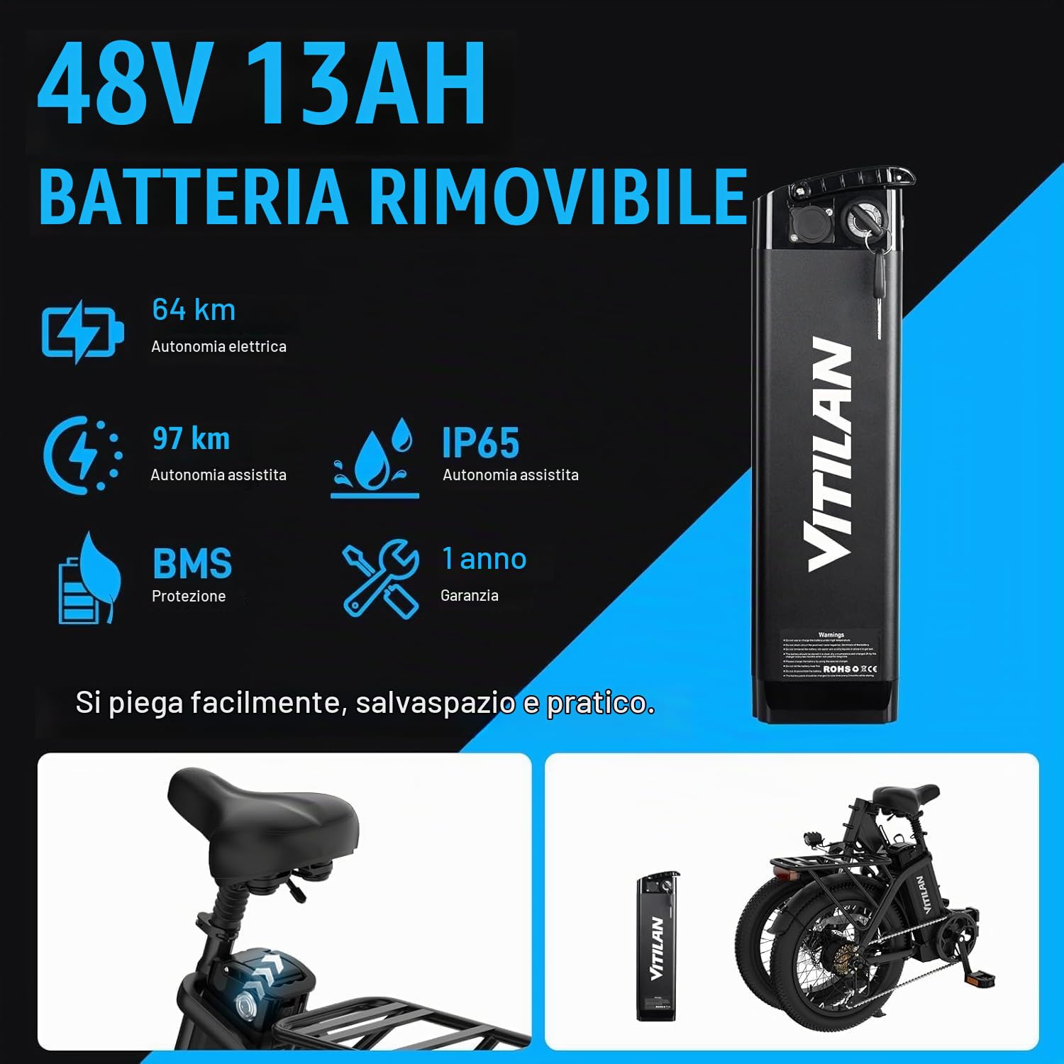 VITILAN U3 Bici Elettrica Pieghevole per Adulti, E-bike con Telaio a Scavalco da 25 km/h, Potente Motore da 250 W con Pedalata Assistita,Pneumatici Larghi da 20"×3.0",Doppia Sospensione