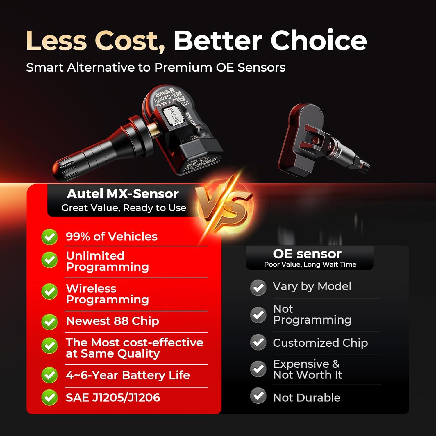 Autel TPMS Sensors Set of 4, Tire Pressure Sensors (315MHz 433MHz Dual Frequency), OE-Level Universal TPMS Sensor (Press-in Rubber Valve), Programmable by TS408S TS508WF ITS600 MP900TS MS906 Pro-TS