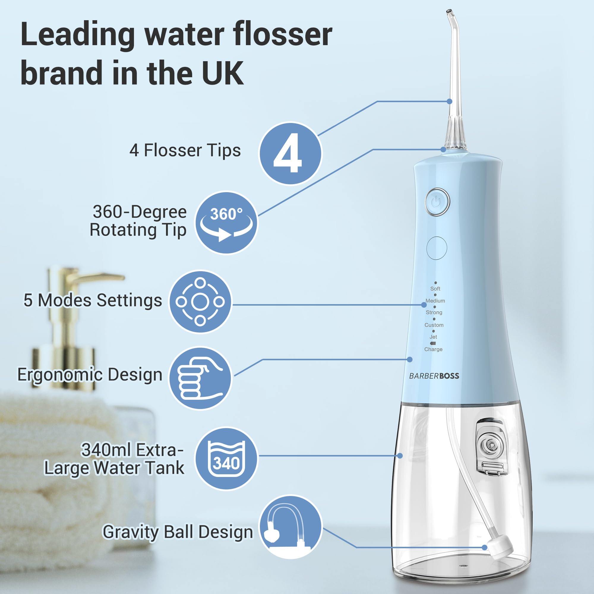 BarberBoss idropulsore dentale, irrigatore orale elettrico senza fili, 5 modalità di pressione, serbatoio da 340 ml, impermeabile IPX8, dispositivo portatile per la cura delle gengive (Blu Pastello)
