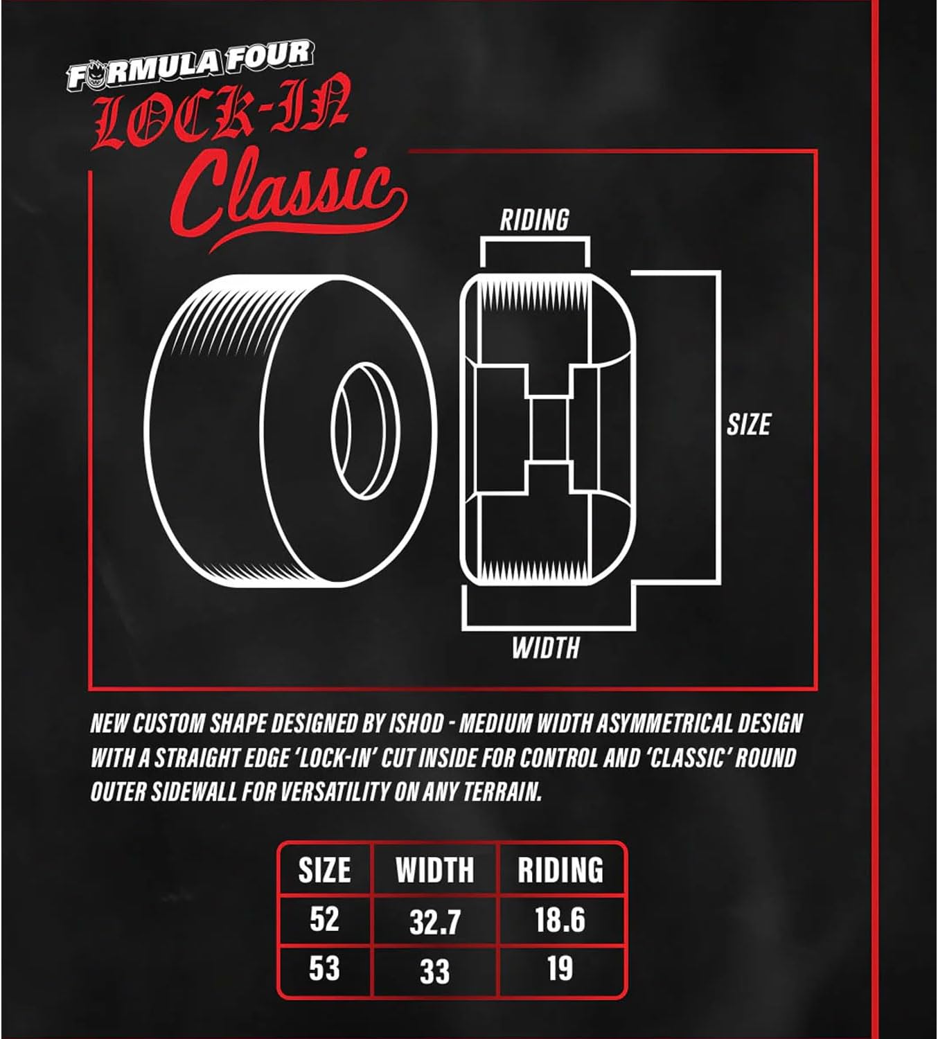 Spitfire Ishod Formula Four Lock In Classics