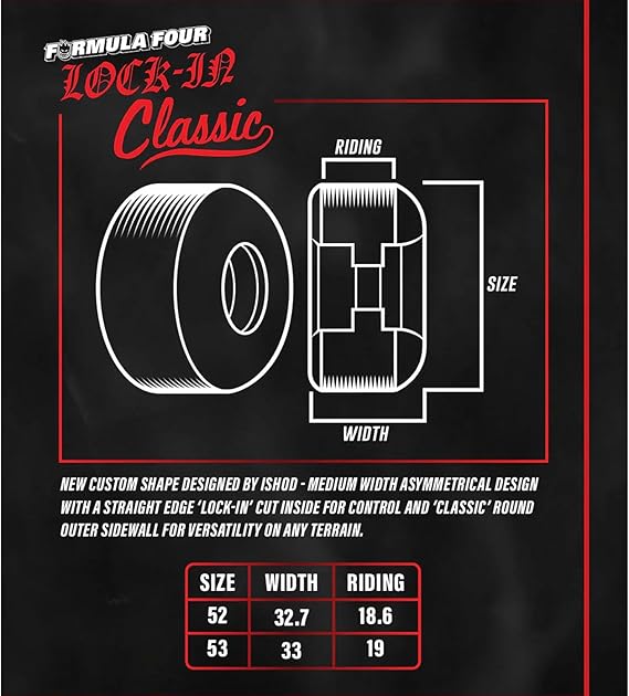 Spitfire Ishod Formula Four Lock In Classics