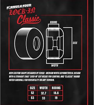 Spitfire Ishod Formula Four Lock In Classics