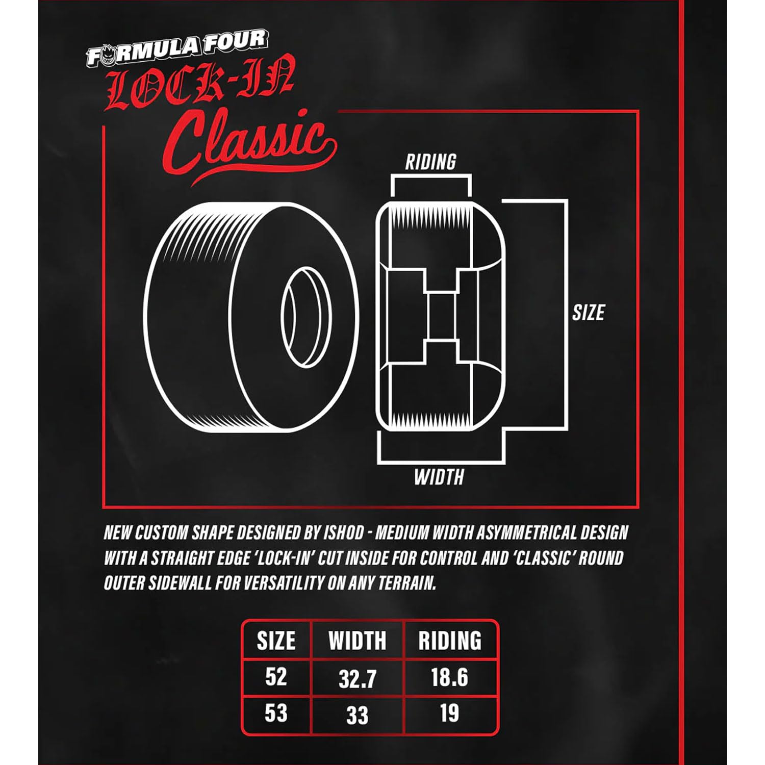 Spitfire F4 ‘Ishod’ lock-in classic Spitfire Formula Four Ishod LOCK-IN CLASSIC Wheels | Skatestore